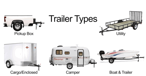 Trailer-Types